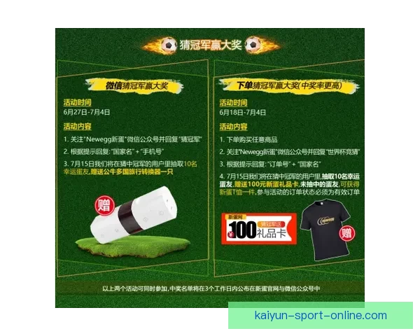 世界杯竞猜大赛开启,参与赢豪礼,预测冠军赢取丰厚奖品 世界杯竞猜大赛开启,参与赢豪礼,预测冠军赢取丰厚奖品