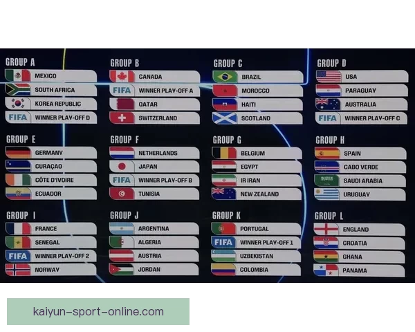 美加墨世界杯竞猜网站推荐与赛程数据分析球迷交流平台指南权威参考