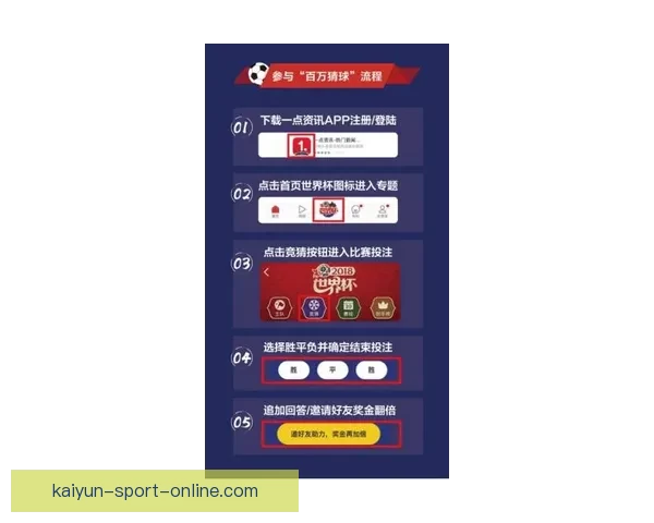 世界杯竞猜在线平台投注技巧与赛事预测全攻略指南深度解析与稳赚思路