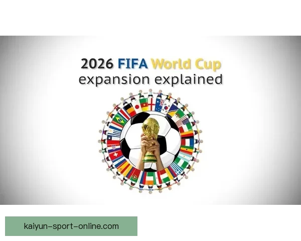 2026国际足联世界杯盛况回顾与全球足球热潮解析