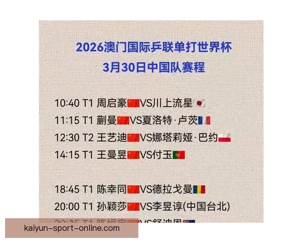 2026世界杯高清直播平台全程赛事回放与精彩集锦观看指南