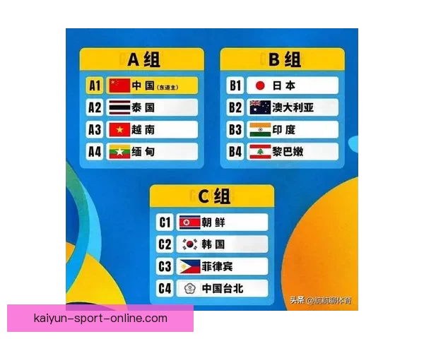 马德兴朝鲜退赛冲击世少赛资格U17男足力争小组赛提前出线稳局